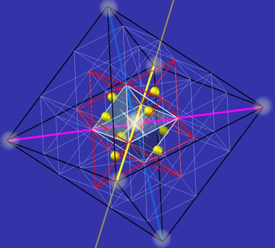 4D-Space-Structure