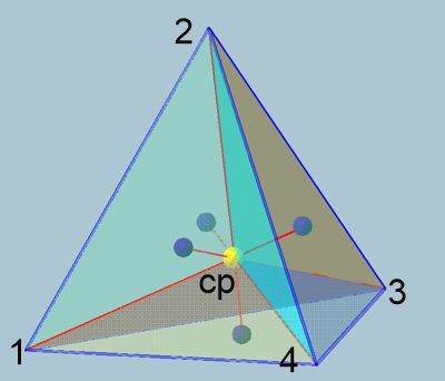 4D-Tetraeder